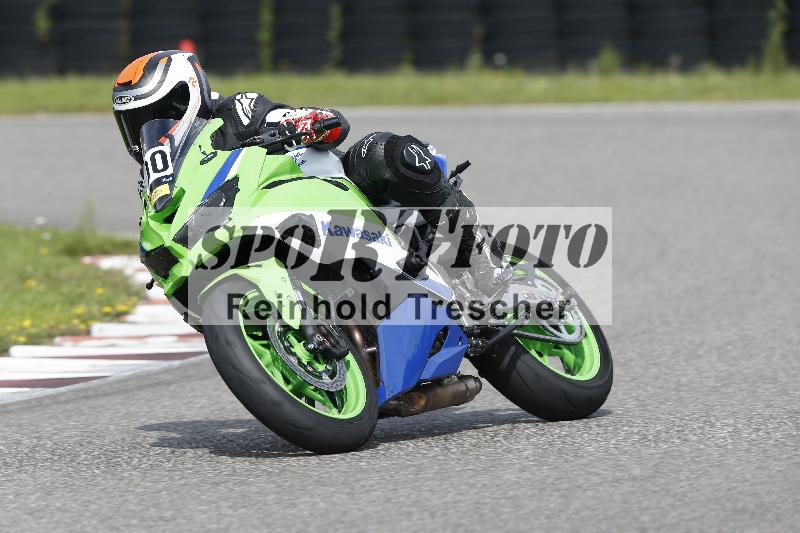 /53 16.09.2025 Track Day Domi Aegerter ADR/Gruppe gelb/90